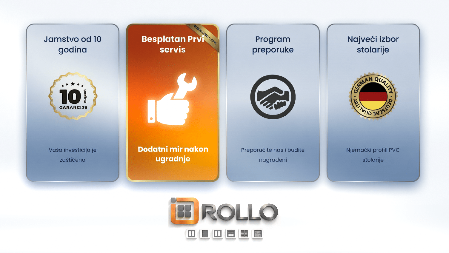 ROLLO Prvi servis besplatno